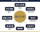 7つの占術を一括鑑定するツールを販売します 1入力で7占術を鑑定、本格PDFをその場で出力 イメージ2