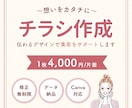 想いが伝わるチラシを丁寧に作成します 修正無制限×お手頃価格◎見やすく伝わるデザイン イメージ1