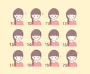 商用利用◎ふんわり優しい似顔絵描きます SNSアイコン、ブログの挿絵にも！修正回数無制限で安心！ イメージ6