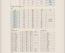 貴方だけの♡出会い・仕事・運気カレンダー作ります 人間関係/仕事/スムーズになる四柱推命の運気カレンダーです♡ イメージ3