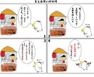 先着3名特別価格！商用利用OKイラストお描きします かわゆる癒されイラストならおまかせください イメージ6