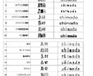 サイズ変更可＊ナチュラルデザイン表札制作致します 屋外対応＊２世帯OK！データご入稿でのロゴ彫刻も可能です イメージ10