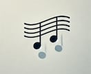 インスト音楽の作曲をします ケルト音楽等（初音ミクによる歌入れも受け付けております） イメージ1