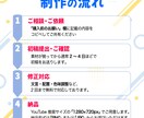 バラエティ／企画系YouTubeのサムネ制作します 動画の“いちばん面白いところ”を整理して、見たくなる1枚に。 イメージ9