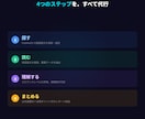 あなたの情報に科学的根拠をつけます 論文を検索し、日本語要約＋エビデンス評価付きレポートで納品！ イメージ2