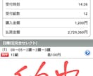 競馬少額WIN5投資！少額点数で的中方法を教えます 血統、展開、馬場傾向、持ち時計の多方面から予想します イメージ2