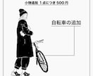 ファッションディレクターがお洒落なイラスト描きます SNS、ブランドのバナーにも◎ ~3日のスピード納品！ イメージ3
