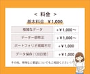 あらゆる画像からAiデータお作ります 迅速・丁寧にトレースします！お子様の作品をデータに残せます イメージ5