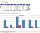 運送・物流のExcel事務作業を自動化します 物流一筋40年｜現場を知る人間が、壊れない仕組みを作ります イメージ1