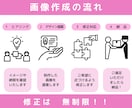 CanvaでデザイナーがWEB画像制作いたします 女性ならではのデザインを届けます♪												 イメージ2