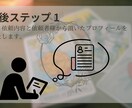 大アルカナのみで貴方の行き先を占います 大まかでもいいからこれからを教えてほしい方におすすめ イメージ4