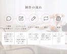 サロン向けInstagram投稿まとめて作ります サロンの世界観を伝える投稿制作/エステ/美容/ネイルなど イメージ4