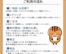 WEB画像制作いたします バナーやヘッダーなどパッと目を惹くWEB画像を制作します イメージ2