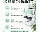 商品の魅力が伝わるLPを制作します 魅力を整理し、問い合わせ・申し込みを案内するLPへ イメージ7