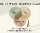 士業向け・相談が来るHPをおまかせで制作します 構成〜文案までおまかせ。相談が来る設計で イメージ4