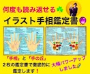 手相と手の丘のイラスト手相鑑定書２枚で占います ☆一目で分かる☆適性、才能、仕事、恋愛を徹底鑑定！