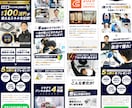 実績150件｜思わずポチりたくなるLPを作成します マーケ・ライティング・デザインを融合させた成果重視のLP作成 イメージ8