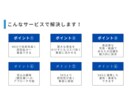 MEO・Googleマップの店舗集客を教えます 【実店舗】MEO・Googleマップ運用で店舗集客の最大化 イメージ5