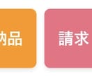 キントーンで簡単なカスタマイズを行います キントーンを、簡単に、便利に！ イメージ2