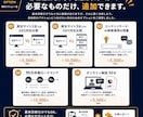あなたの会社のAI検索対応を詳しく診断します GEO・AIO・SEOを分析し改善点までレポート イメージ7