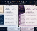 7月だけの特別価格生年月日と名前で本質を鑑定します 本質・才能・仕事・恋愛を丁寧に鑑定PDF鑑定書付き イメージ7