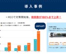 MEO上位表示の為の構築をさせて頂きます 実績多数！プロのWEBコンサル士によるMEO運用方法サポート イメージ3