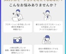 AIを活用した企業PRを作ります ～希望のイメージをAIでイラストへ！企業PRの活性化へ！～ イメージ2
