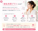 ペーパードライバーの「運転再開プラン」作ります ”あなたに合った運転の始め方、見つけませんか” イメージ4