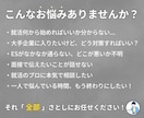 大手IT通信企業に特化した就活サポートします 現役社員の視点で"あなた"だけの内定獲得を徹底サポート！ イメージ2