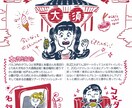 こだわり！イラストを活かしたチラシデザインします 訴求メッセージや商品をイラストにして魅力的に伝えます イメージ4