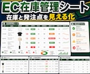 EC在庫管理シートを作ります 発注点と欠品リスクを整理します イメージ1