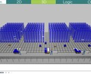 Anylogicを利用したシミュレーション承ります Anylogicを利用したシミュレーション開発を致します イメージ4