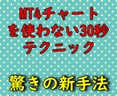 30秒足を使ったバイナリーの新手法をおしえます わかりやすいものです。ぜひご自身のモノにしてください。G イメージ1