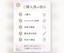 恋愛の不安をやさしく整理し鑑定書で届けます 気持ちに寄り添うPDF鑑定書です イメージ4