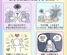 思考整理｜モヤモヤを整理し次の一歩をサポートします 心のモヤモヤ、思考の整理は『伴走マン』にお任せください！ イメージ2