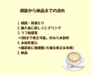 あなたの想いをより深めるイラストを制作します あなたの想いをより深めるための特別な1枚を作りませんか? イメージ10