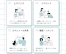 クリエイターのスケジュール管理をサポートします 一人だと後回しにしてしまう方に、見守る環境をつくります！ イメージ3