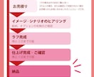 インパクト大！伝わる広告漫画描きます 一度読んだら忘れないマンガで集客率アップ！ イメージ3