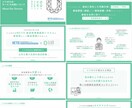 構成から提案！読み手に伝わる＆動かす資料作成します 年間500枚～納品！高品質かつ低価格でスライド作成支援 イメージ3