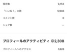 Instagramの運用を代行させていただきます 返金保証付！コンセプト、企画、素材集め、投稿等丸投げしたい方 イメージ4