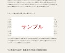 西洋占星術で統計的に鑑定！これからの悩みに答えます 曖昧な予言はしません。あなたの才能と課題を読み解く専門鑑定。 イメージ8