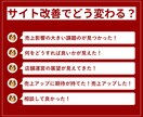 店舗改善！売上向上施策ご提案します サイト改善講座 / 楽天 Amazon ヤフー 自社サイト イメージ4