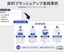 パワポ資料を見やすくきれいにブラッシュアップします 既存の資料を、伝わりやすく見栄えの良いデザインに整えます イメージ7