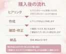 期間限定価格｜ココナラ出品画像をお作りします あなたのサービスの魅力をお伝えします！ イメージ2