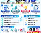 SNSアカウントの改善点をプロが診断します SNS運用実績22万人超！伸び悩みを分析し改善策をご提案 イメージ2