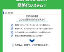 メディアサイト用SEO対策記事！制作致します テーマと投稿ペースだけ伝えて頂ければ後は丸投げでOKです！ イメージ5