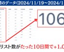 フォロワー2万人の僕がSNS運用のアドバイスします ボクと一緒にアカウントを伸ばしませんか？ イメージ4