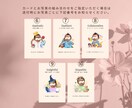 選び取りカード(男女両方向け)顔写真入りで作ります 1歳のお誕生日記念に・はがきサイズ・印刷オプションあり イメージ7