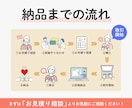 YouTubeやインスタなど！動画編集いたします オシャレなVlogからビジネス系まで！ イメージ3