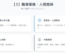 応募が止まらない！実績多数の訴求型求人票作ります 7/31までの期間限定特別価格 イメージ3